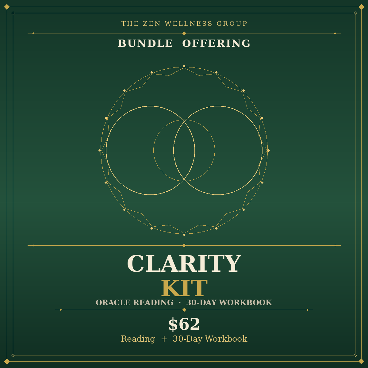 Clarity Kit