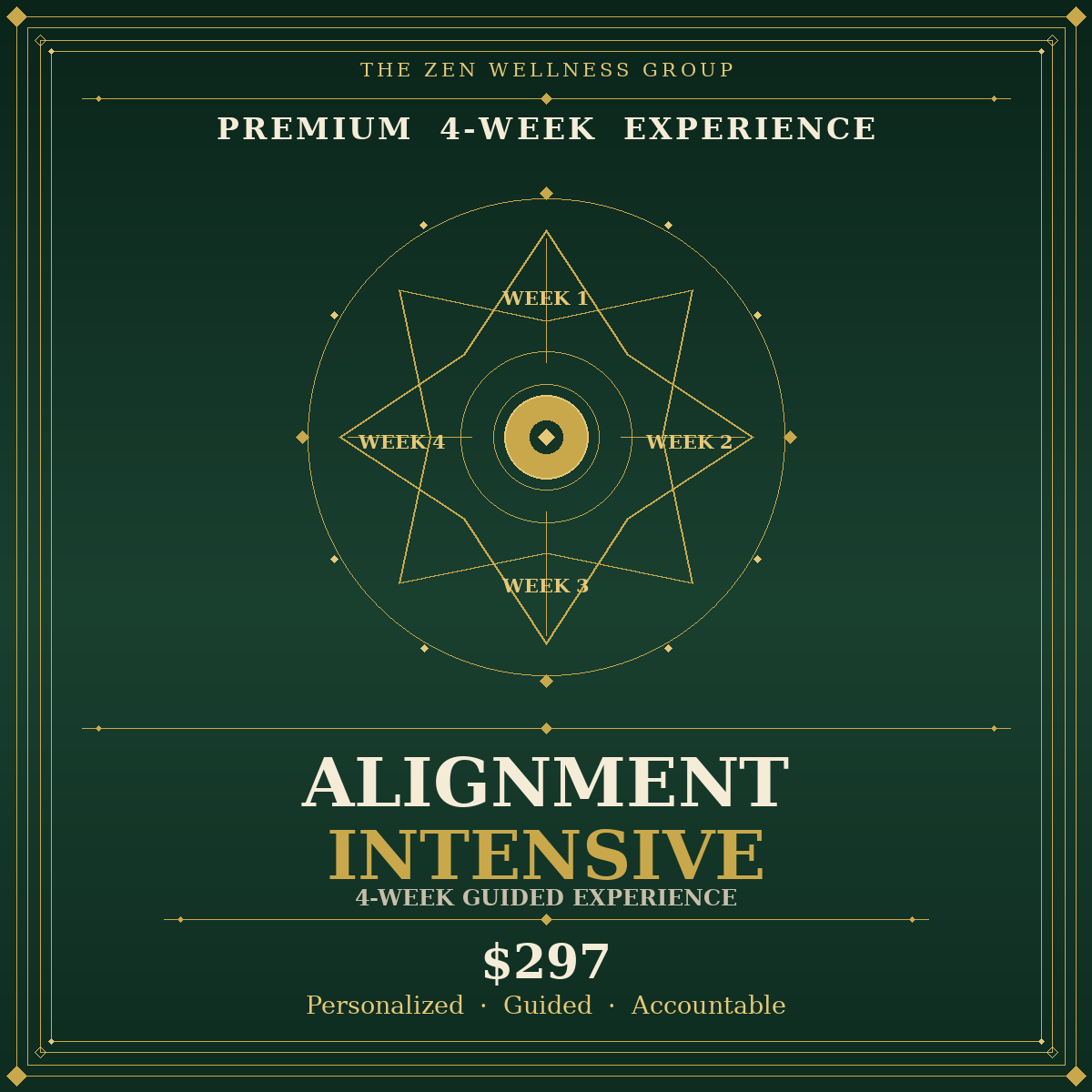 Alignment Intensive: 4-Week Guided Experience